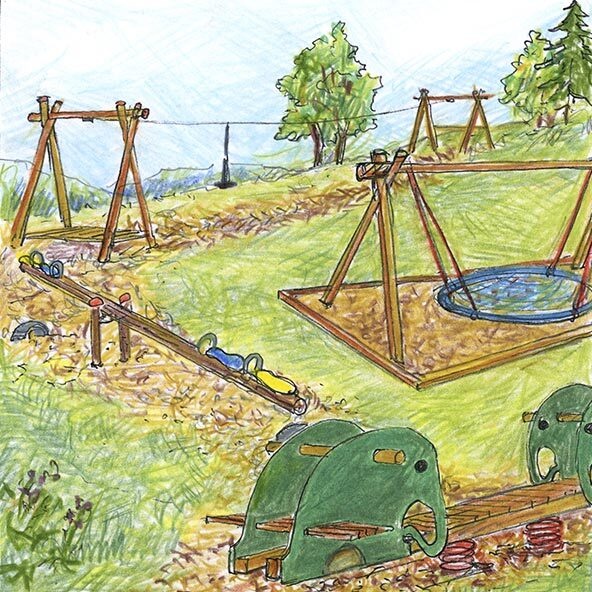 Elefantenwippe, Gigampfi, Korbtellerschaukel & Seilbahn